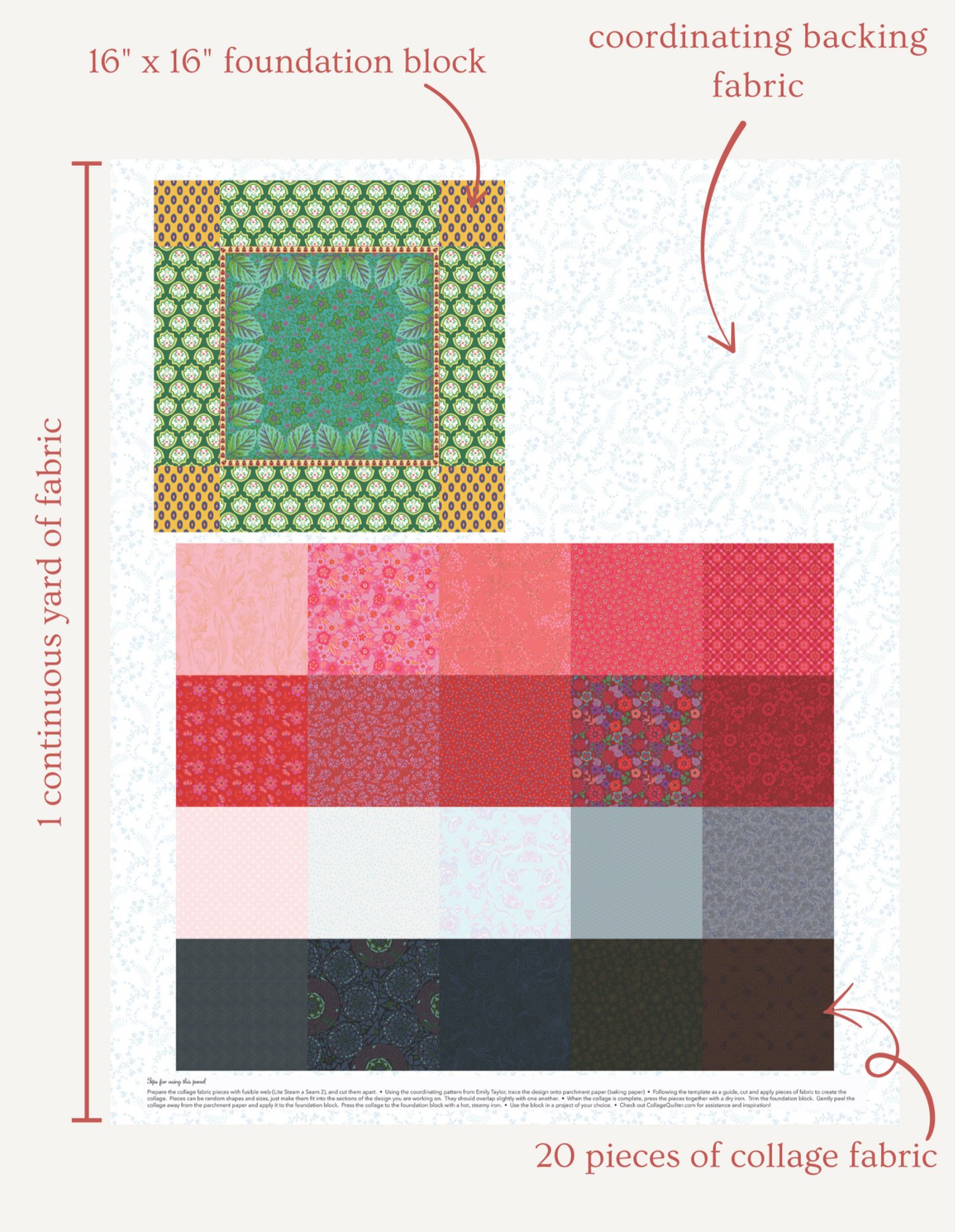 The Ladybug Kit